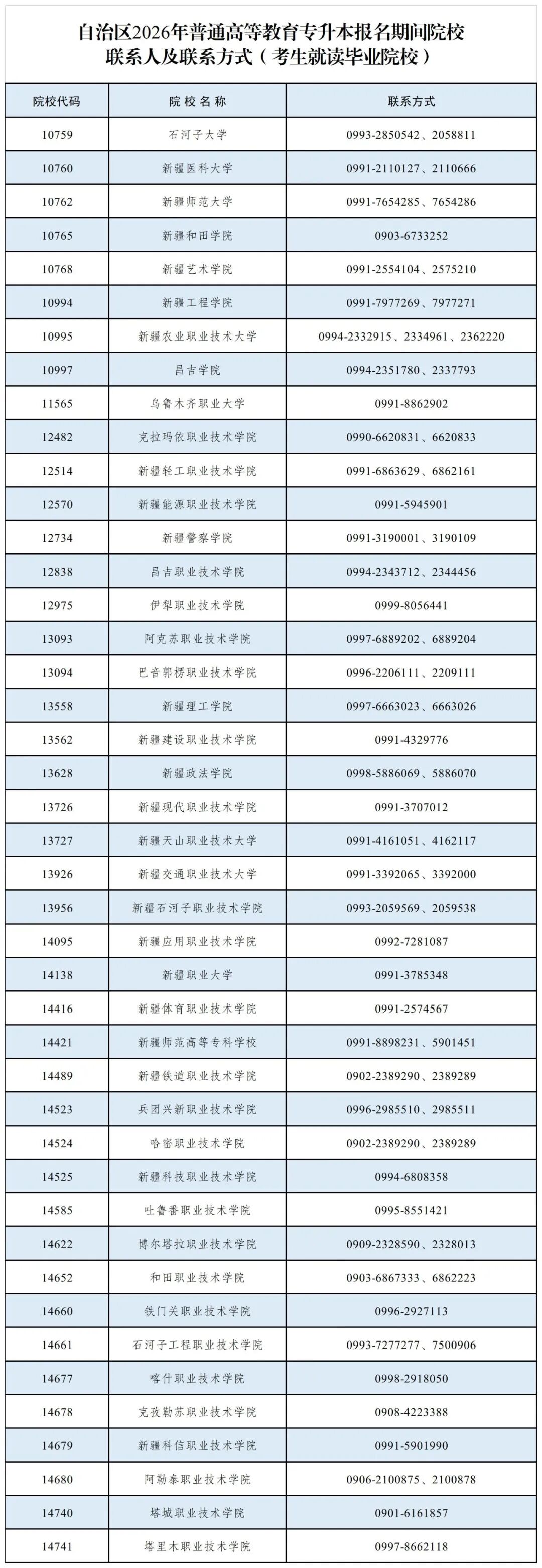 专升本.jpg