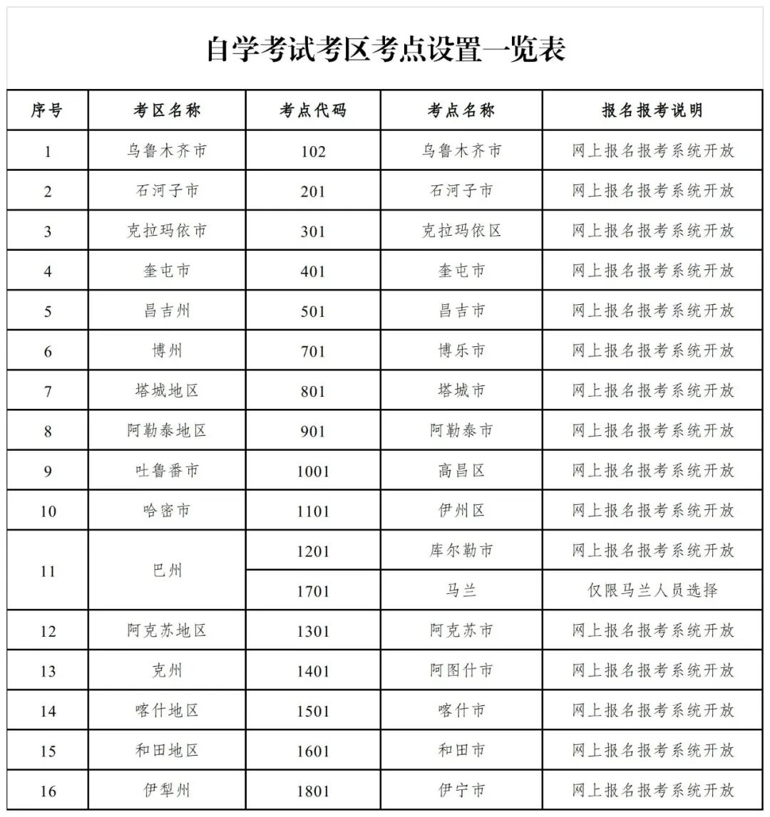 自考公告1.jpg
