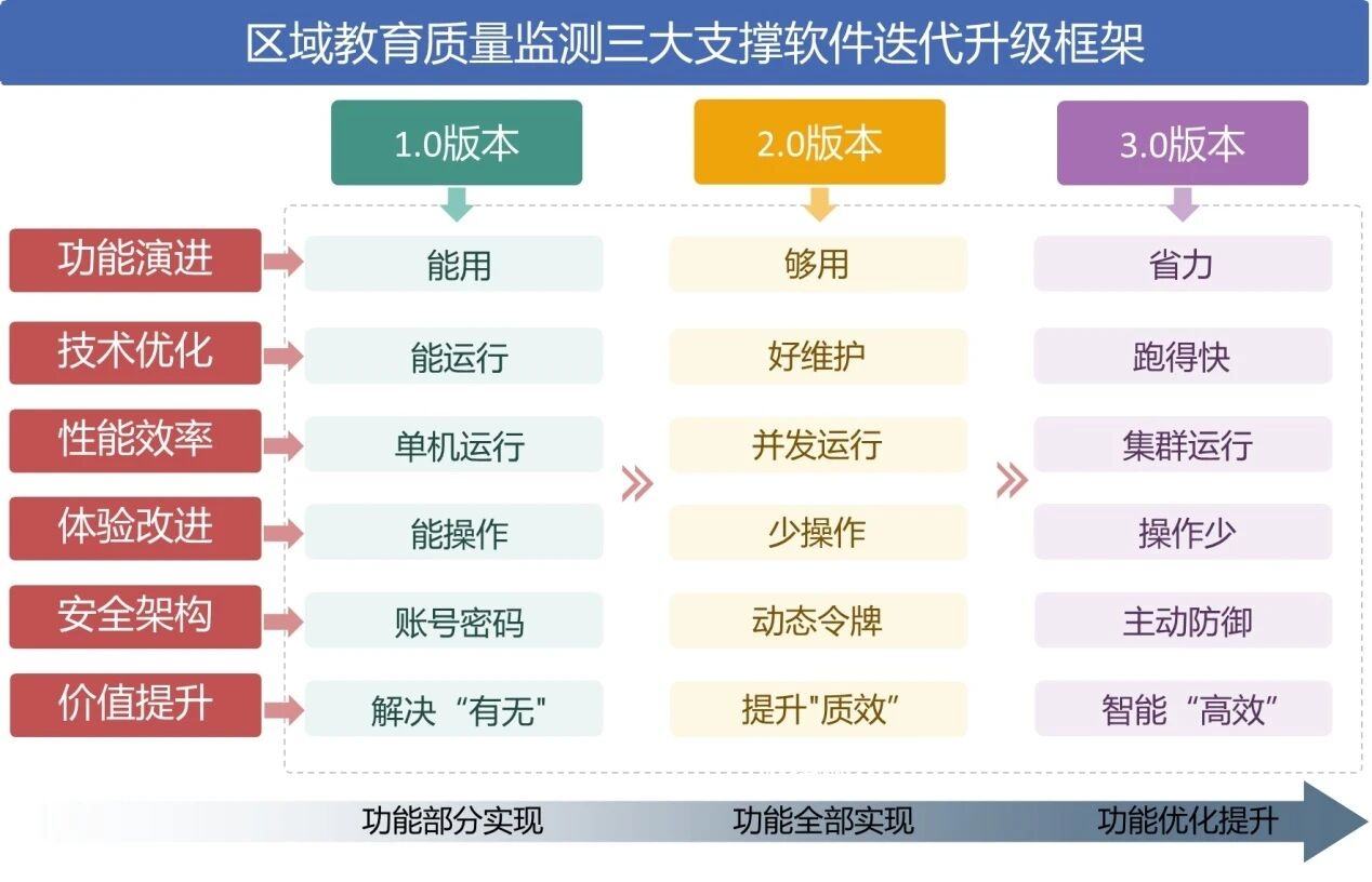 64f7ac96d40bf7213062abe7c39fa66.jpg