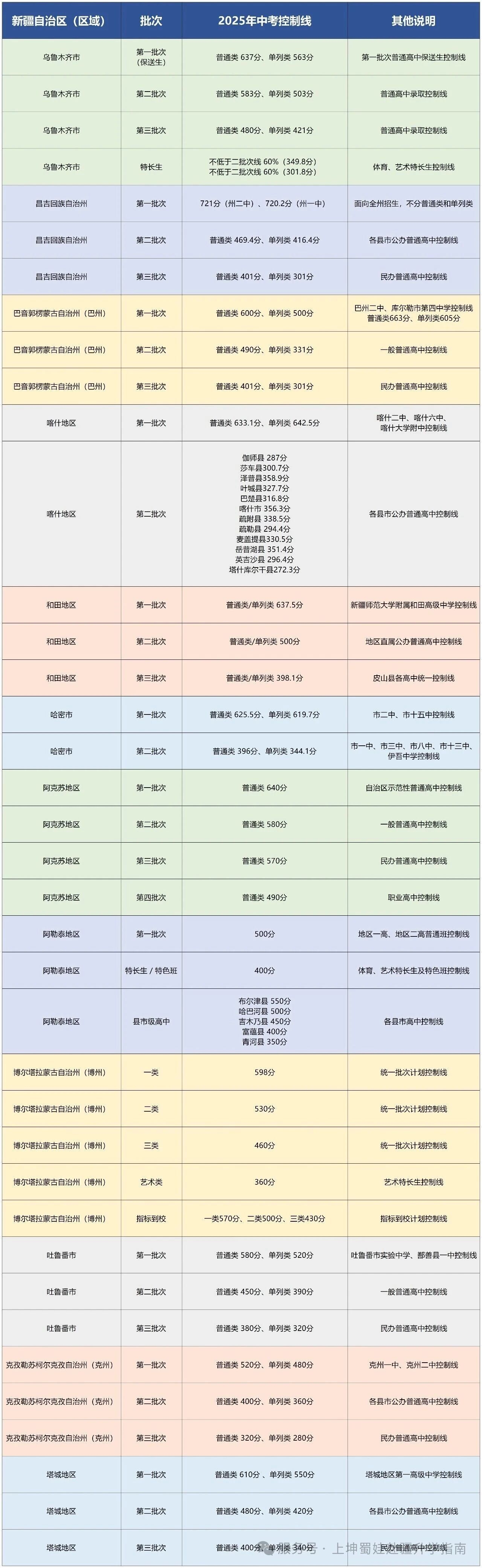 25cdc08dd909931e60395ab7ba84b29.jpg